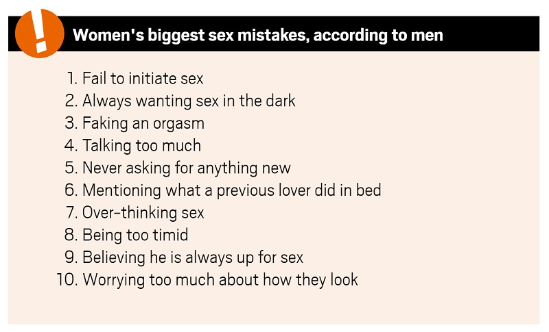 The list of women's biggest sex mistakes, according to men